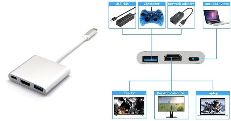 Multiport-adapter på Digdeal.se