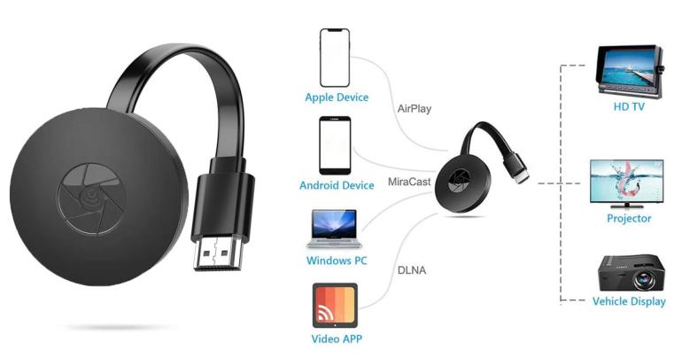 Trådlös media streamer HDMI dongel 1080p på Digdeal.se